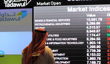 Closing Bell: Saudi main index rises to close at 12,189